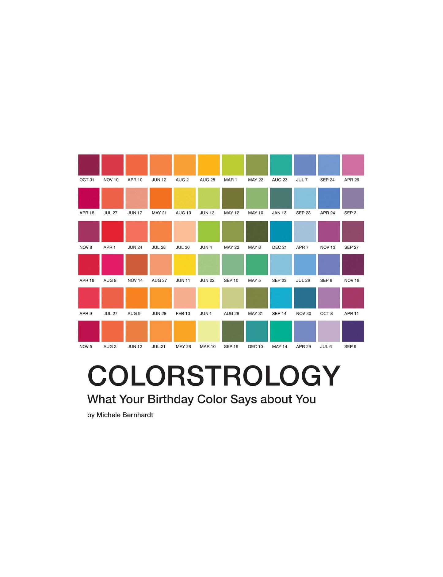 Colorstrology: What Your Birthday Color Says About You